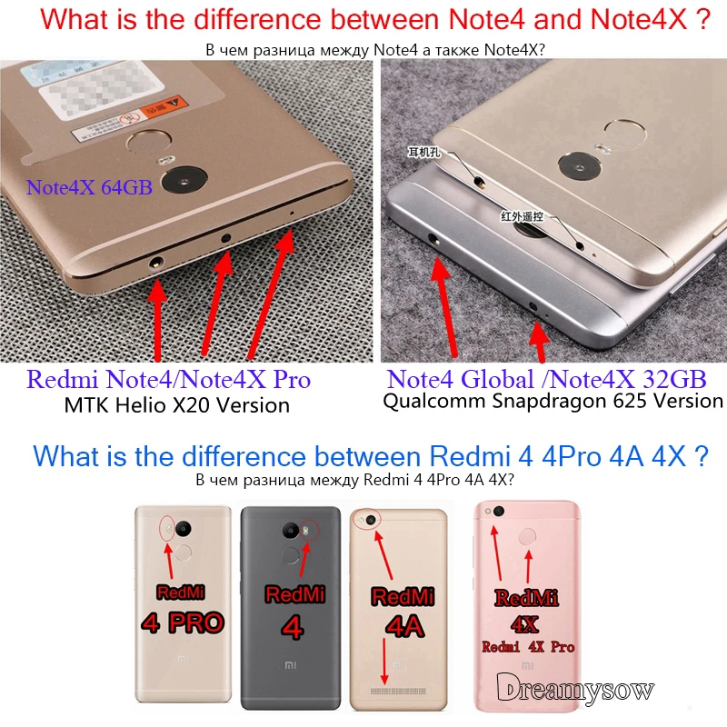 Полное покрытие закаленное стекло для Xiaomi redmi 5plus 5 5A 4X Prime pro пленка Redmi Note 4