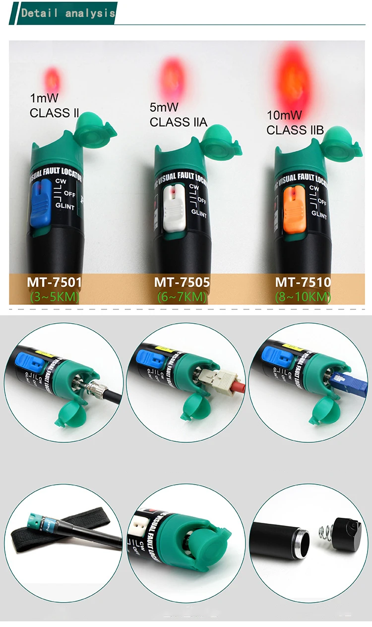 Pro'skit MT-7501-C MT-7505-C лазерная оптическая волоконная тестовая ручка волоконно-оптический кабель тестовая er линия инструмент для измерения сети