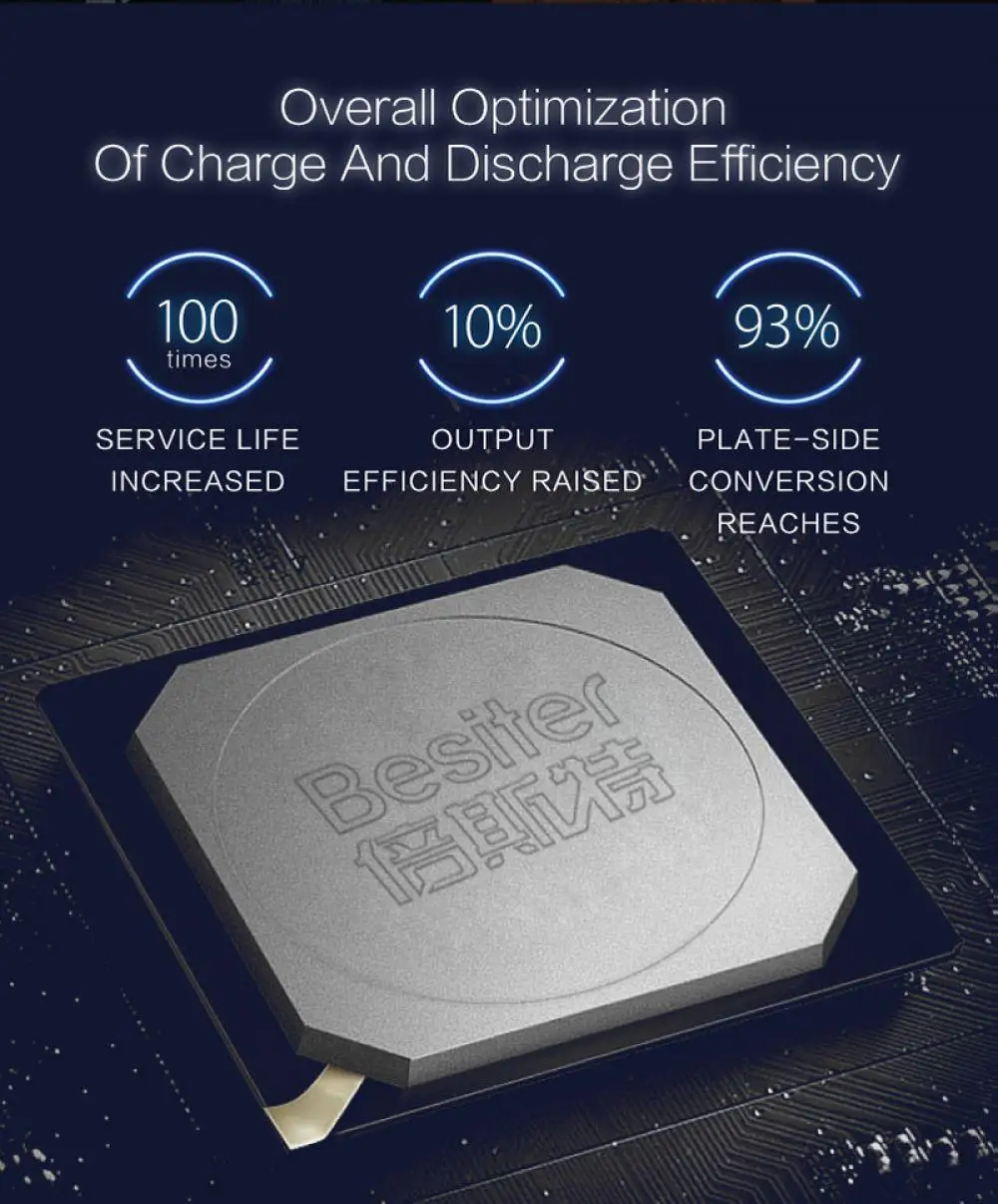 Besiter 10000 mah power Bank батарея быстрый выход USB зарядка внешняя зарядка два телефона 3,0 для смарт-батареи