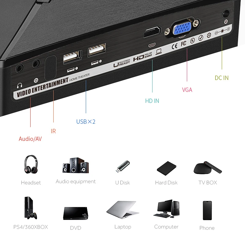 VIVIBright wifi проектор C80 UP. 1280x720. Android 6 0 Bluetooth умный светодиодный видеопроектор