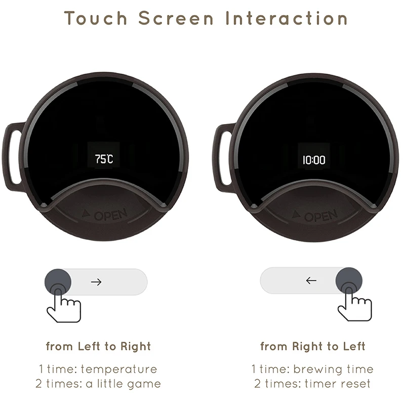Xiaomi кружка для путешествий Moka Smart Coffee Tumbler 430 мл портативная Вакуумная бутылка OLED