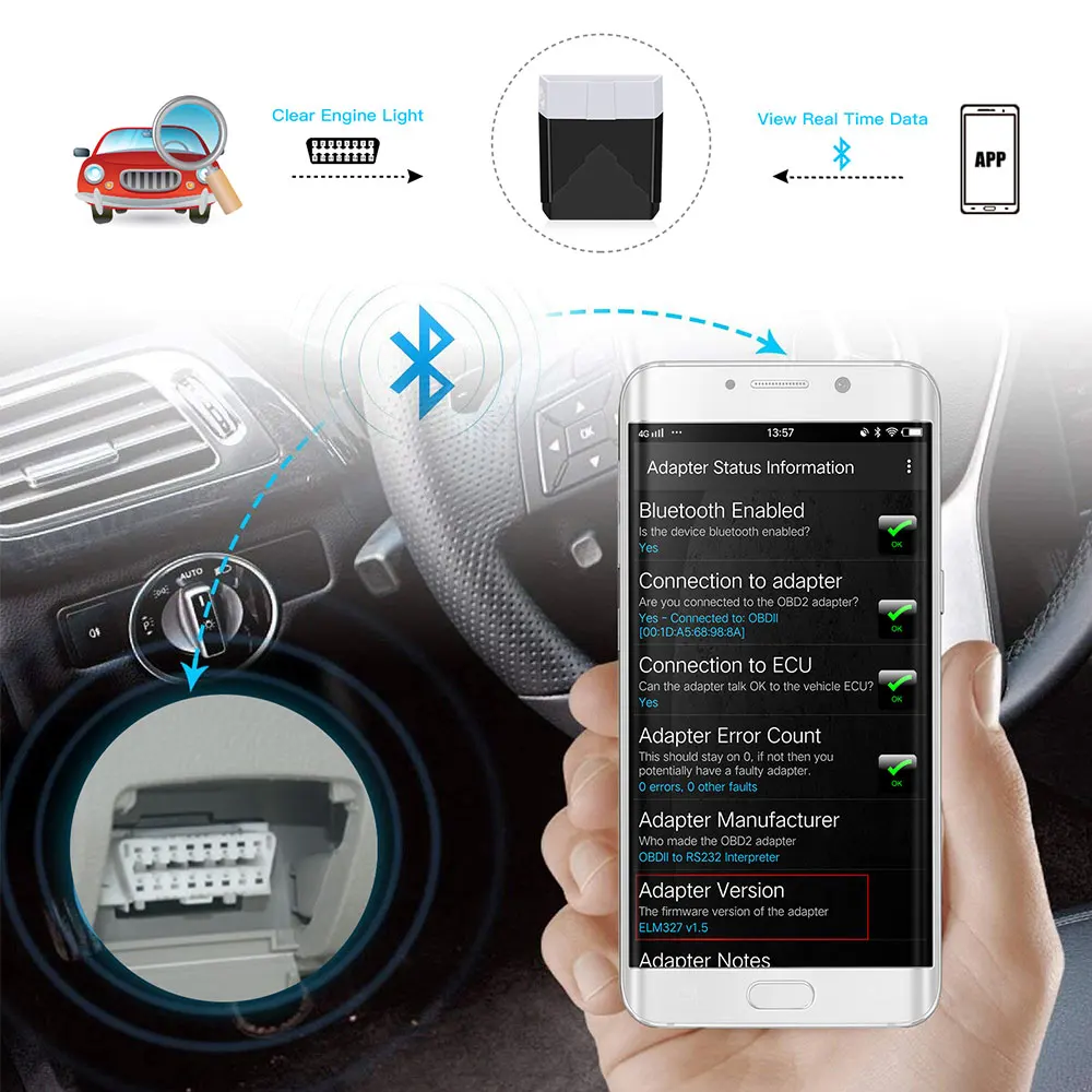 Автомобильный диагностический инструмент ELM 327 V1.5 без PIC18F25K80 OBD OBD2 WIFI Bluetooth 4 0 ELM327 Wi