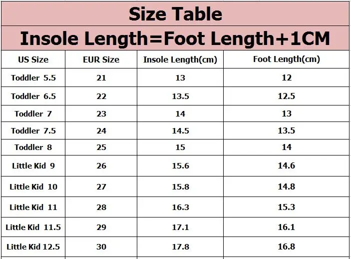Осень 2018 мягкие детские ботинки высококачественные Нескользящие Ботинки Martin на