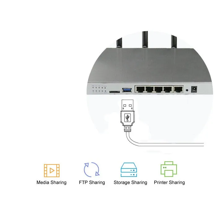 OpenWrt 802.11AC 1200 Мбит/с 2,4G 5G двухдиапазонный сетевой чипсет MT7621 Высокая мощность беспроводной гигабитный маршрутизатор длинный Диапазон Wi-Fi