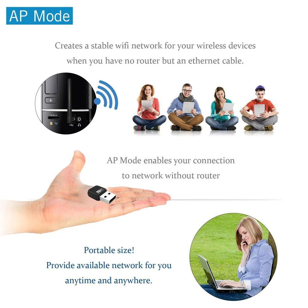 Wavlink Mini USB Wifi адаптер/ключ Беспроводная сетевая LAN Карта AC600 Двухдиапазонная