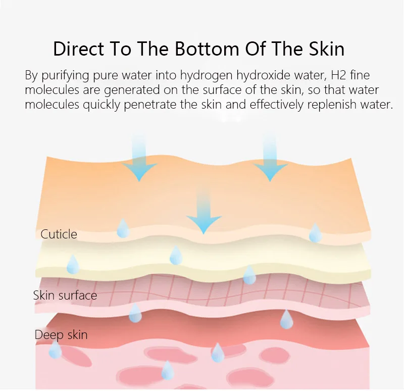 H2 O2 Aqua лицевая 6 В1 Hydra вода для лица дермабразия спрей кислород с RF BIO лифтинг прибор для лица/гидро микродермабразия