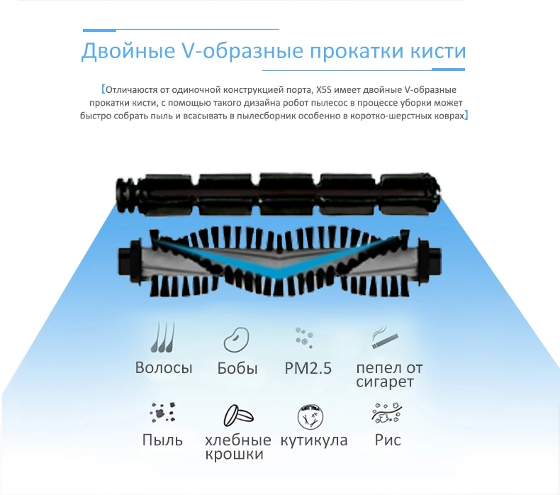 Из Россия) LIECTROUX X5S Робот Пылесос Навигация картография WI-FI APP Управления(влажная и сухая уборка)Бак танк Для Воды,батарея литиевая сенсорно экран, фильтр HEPA,моющий,авто подзарядка дома,турбощетка