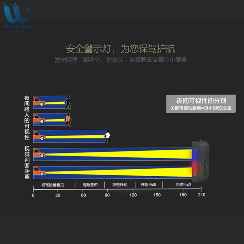 Wonderlong full hd 1080p WiFi портативная видеокамера ночного видения wifi android ip мини hd видео рекордер Спорт dv