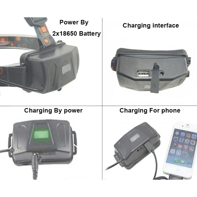 Светодиодный налобный фонарь Boruit RJ5000 водонепроницаемый 3 светодиода 8000LM