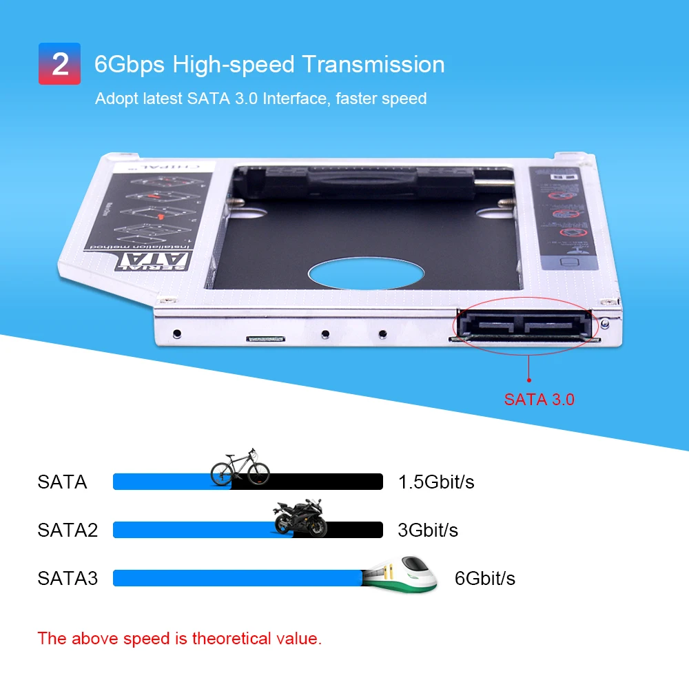 CHIPAL алюминиевый SATA 3,0 2nd HDD Caddy 9,5 мм SSD чехол для жесткого диска для Macbook Pro Air 1" 15" 1" SuperDrive Optibay