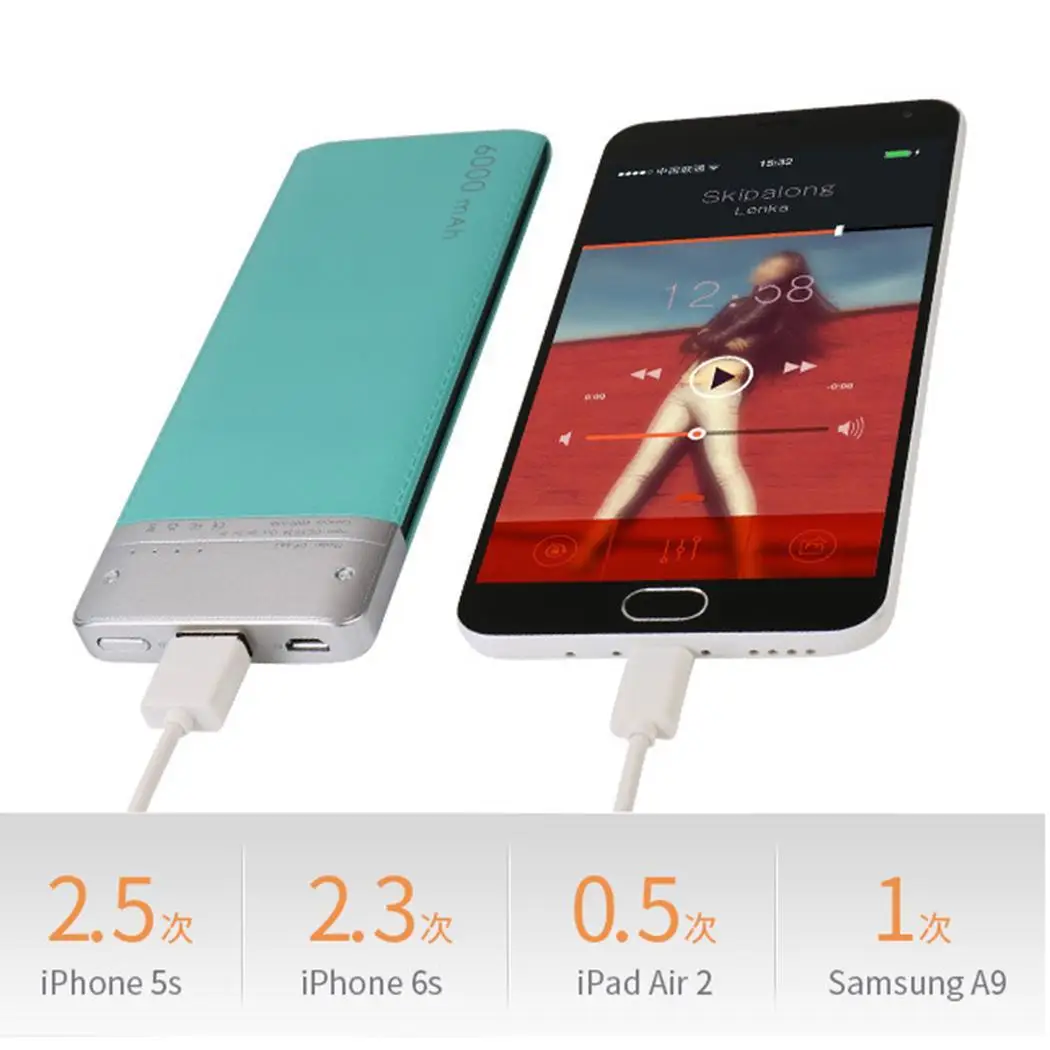 Ультратонкое портативное полимерное зарядное устройство для Samsung iPhone 6000
