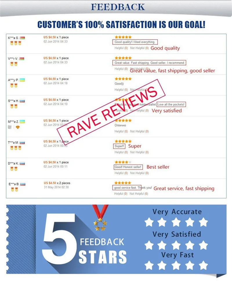 100Pcs birthday balloons 10inch 1.5g Latex Helium balloon Thickening Pearl party balloon Party Ball kid child toy wedding ballon