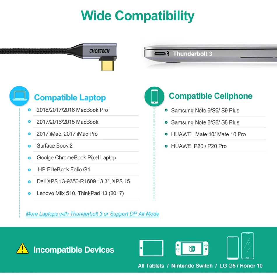 CHOETECH Тип usb C на HDMI Кабель 90 градусов Thunderbolt 3 Совместимость кабель для iPad Pro 2018 samsung