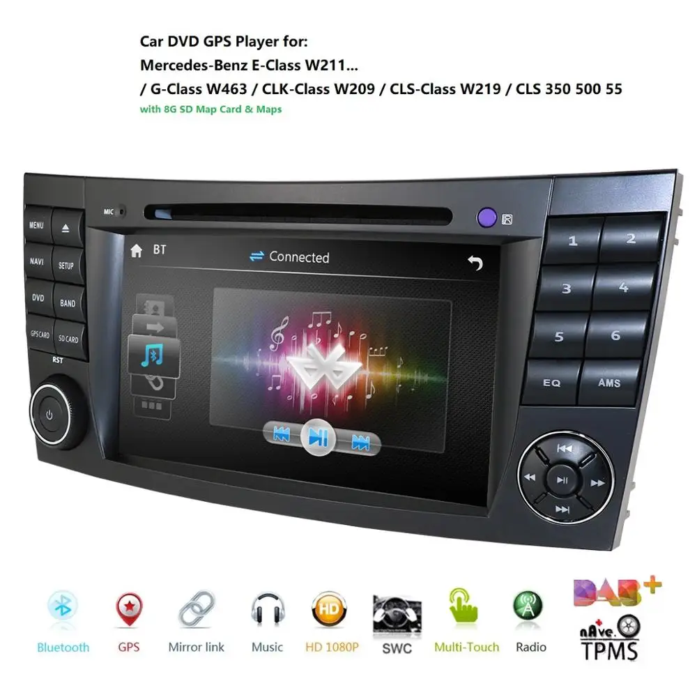 Два 2Din автомобильный мультимедийный плеер Автомобильный dvd для Mercedes/Benz/E