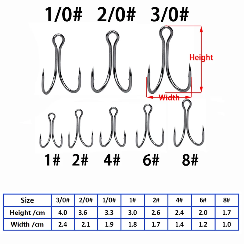 20pcs Or 50pcs Double Fishing Hook Fly Tying Double Hook for Jig Bass Bait Lure Fishhook Size 1 2 4 6 8 1/0 2/0 3/0 Fish Tool