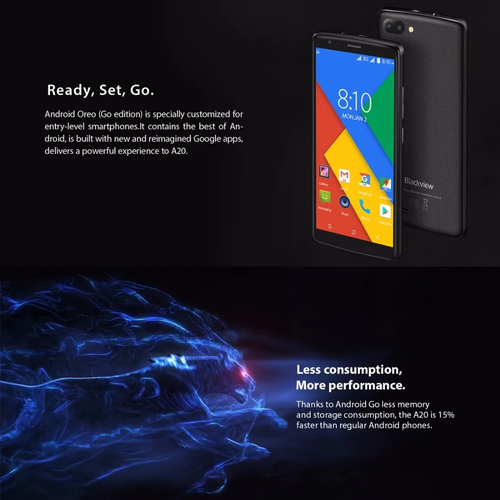 Новый BLACKVIEW A20 Смартфон Android Go 5 &quot18:9 ips MTK6580M четырехъядерный мобильный телефон