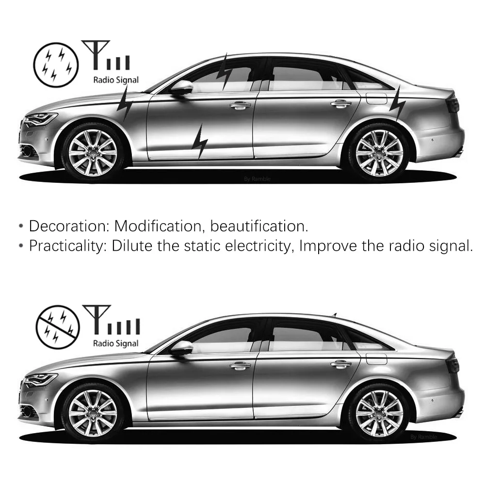 Ramble-для Benz c-класс, e-класс, GLA и GLC, автомобильная антенна плавник акулы, пустышки декоративные антенны, автозапчасти и аксессуары