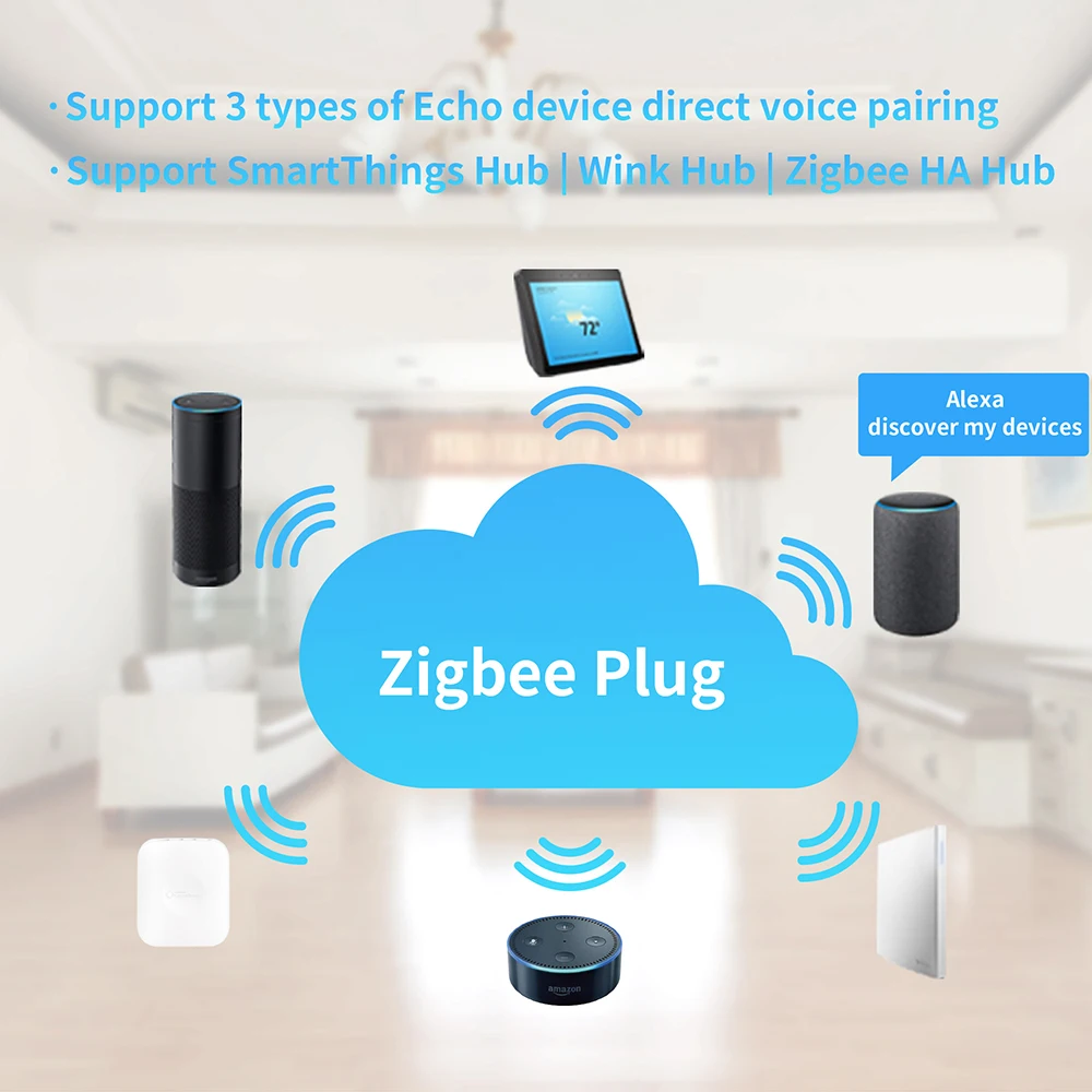 Высветильник ель света Timethinker Ewelink с поддержкой Wi Fi и голосовым