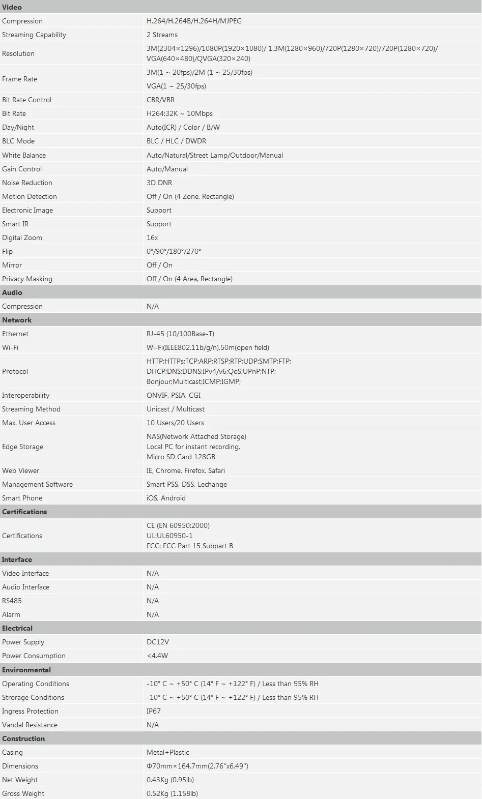Dahua 3MP Мини Wifi цилиндрическая IP камера IPC-HFW1320S-W Беспроводная H.264 IR 30m IP67 сетевая камера DH-IPC-HFW1320S-W с логотипом