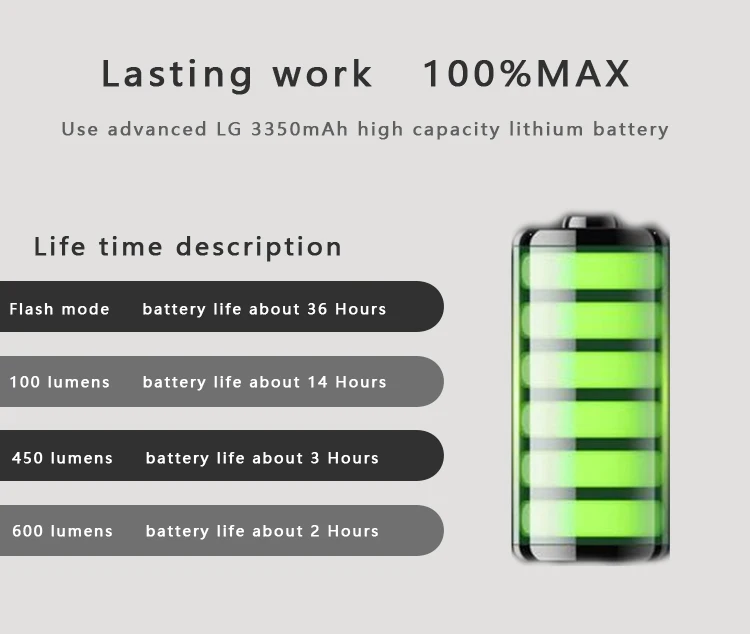 Умный велосипедный передний светильник ENFITNIX Navi600 с функцией зондирования, интеллектуальный флэш-светильник для велосипеда Xlite100, задний светильник, зарядка через usb, Tai светильник