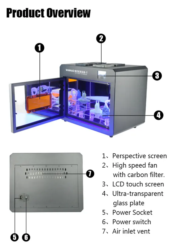 WANHAO УФ светодиодный отверждающая коробка для отверждения 3D принт модель с супер системой охлаждения из нержавеющей стали супер чистая коробка Wanhao Boxman