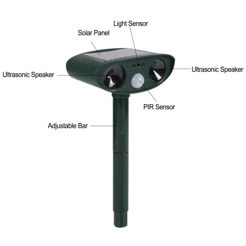 Ультразвуковой Отпугиватель кошек и собак на солнечной батарее | Дом сад