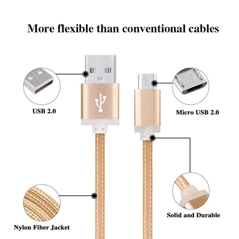 Кабель для iPhone X 7 samsung huawei p30 p20 pro lite Xiaomi Redmi k20 pro зарядный кабель Kabel Micro usb type-c кабель tipo c каво