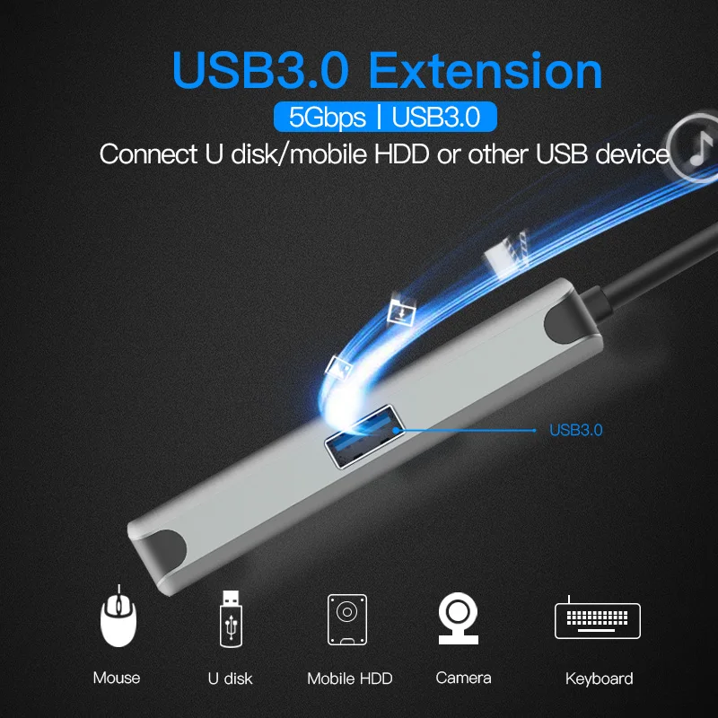 USB-концентратор Vention usb-c/HDMI с поддержкой 4K * 2K PD Type-C на USB 3 0