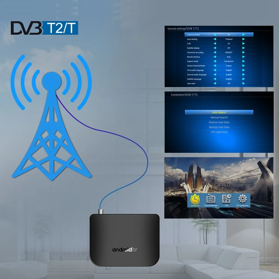 DVB T2/T наземного ТВ Box Amlogic S905D 4 ядра 1 ГБ 8 K 2 4G Wi Fi Поддержка 1080 p 30fps H.265 Youtube Media Player M8S