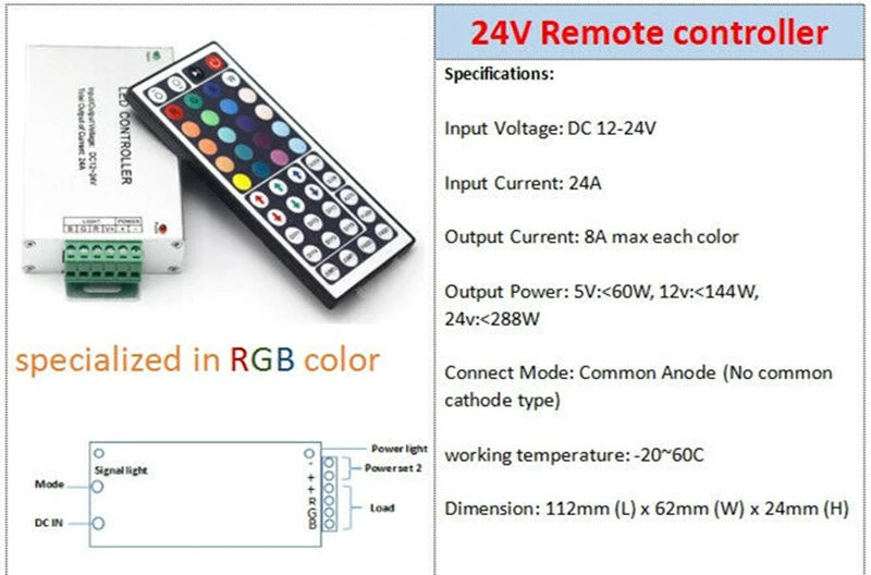 SMD 5050 Светодиодный модуль 3 светодиодный DC12V Водонепроницаемый IP65 Магазин Реклама на окнах знак ленточный светильник лампа модули огни RGB Цвет