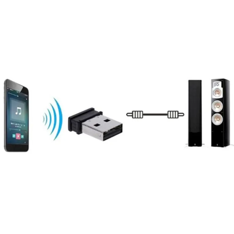 Bluetooth Беспроводная игровая ручка USB приемник для PS3 PC TV GEN Game S3 S5 S6 контроллер