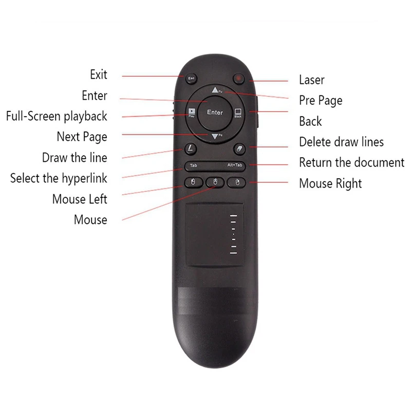 504T Ir/Rf 2 4G Беспроводная Usb воздушная мышь Поддержка Презентер указка пульт