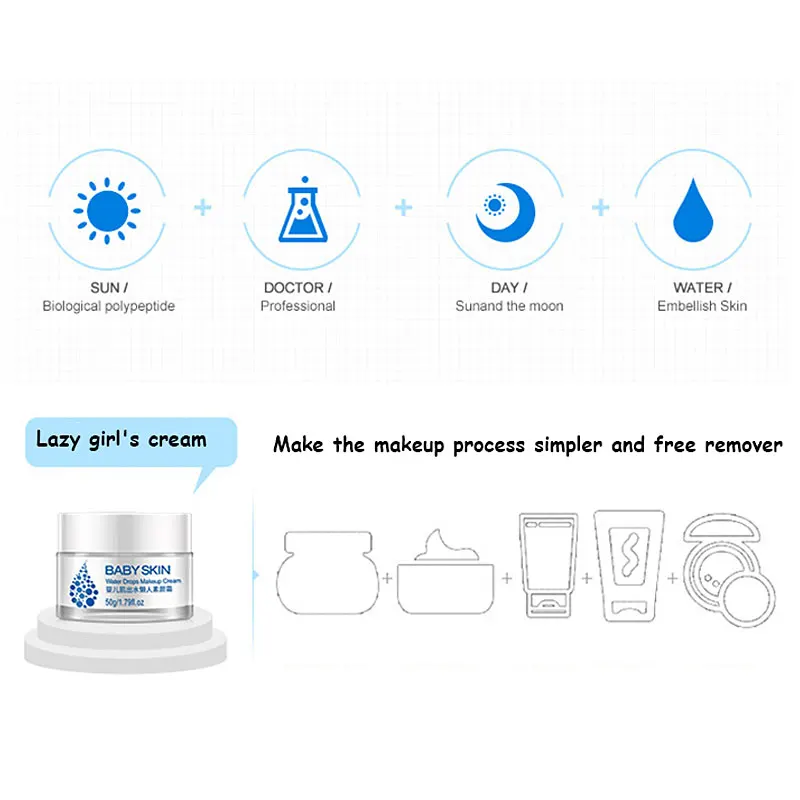 BIOAQUA Baby Skin Whitening Face Cream Long Lasting Moisturizer Oil Control Perfect Cover Pores Acne Nude MakeUp Base Foundation | Красота и