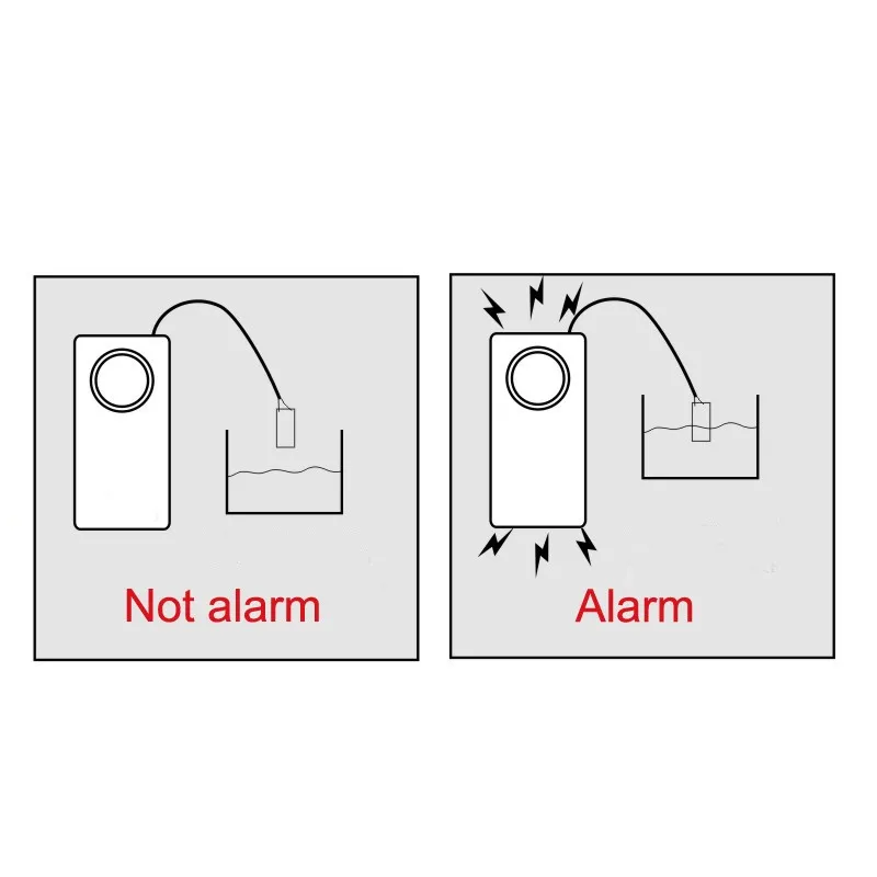 Water Overflow Leakage Alarm Sensor Detector 120dB Level Home Security System Work Alone | Безопасность и защита