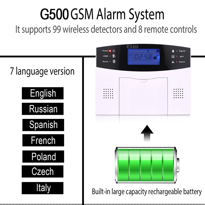 Беспроводной умный дом безопасности GSM сигнализация домофон дом дистанционное управление Автонабор сирена сенсор комплект