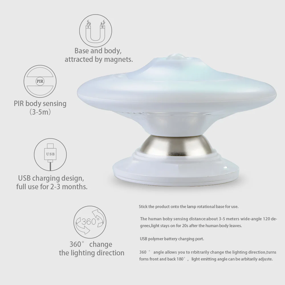 Светильник настенный с датчиком движения 30 светодисветодиодный 360