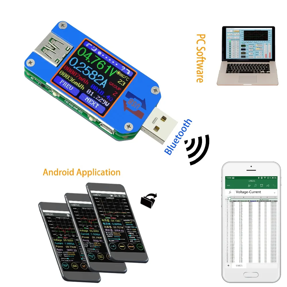 PHONEFIX UM25 UM25C Bluetooth USB мультиметр измеритель емкости тока с кабелем измерения заряда