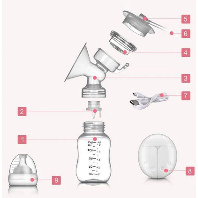 ZIMEITU электрические молокоотсосы для детской бутылочки мощный всасывающий USB Электрический молокоотсос с детской бутылочкой для молока