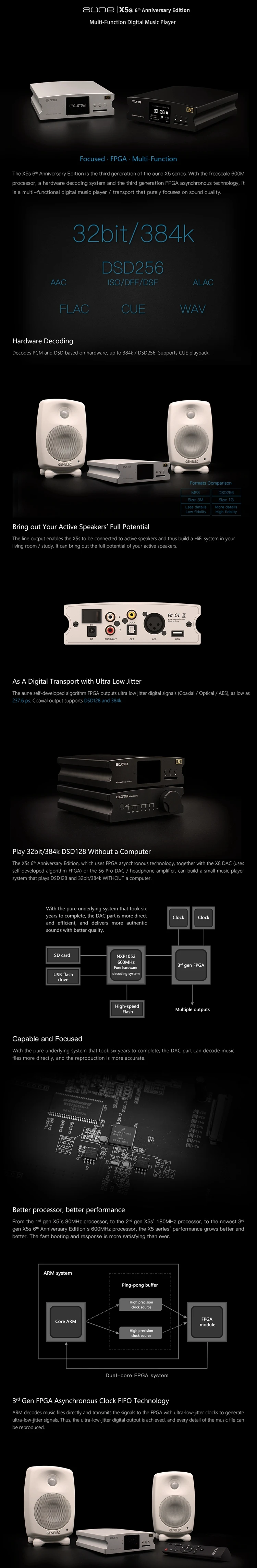 Многофункциональный цифровой DSD музыкальный плеер DAC Aune X5S 6th anniversary Edition