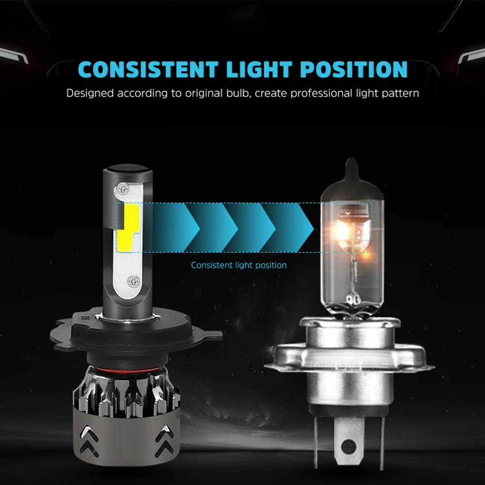 2 шт. Автомобильные светодиодные лампы 80 Вт 12 В 9005 лм 6000 К|Передние LED-фары для авто|