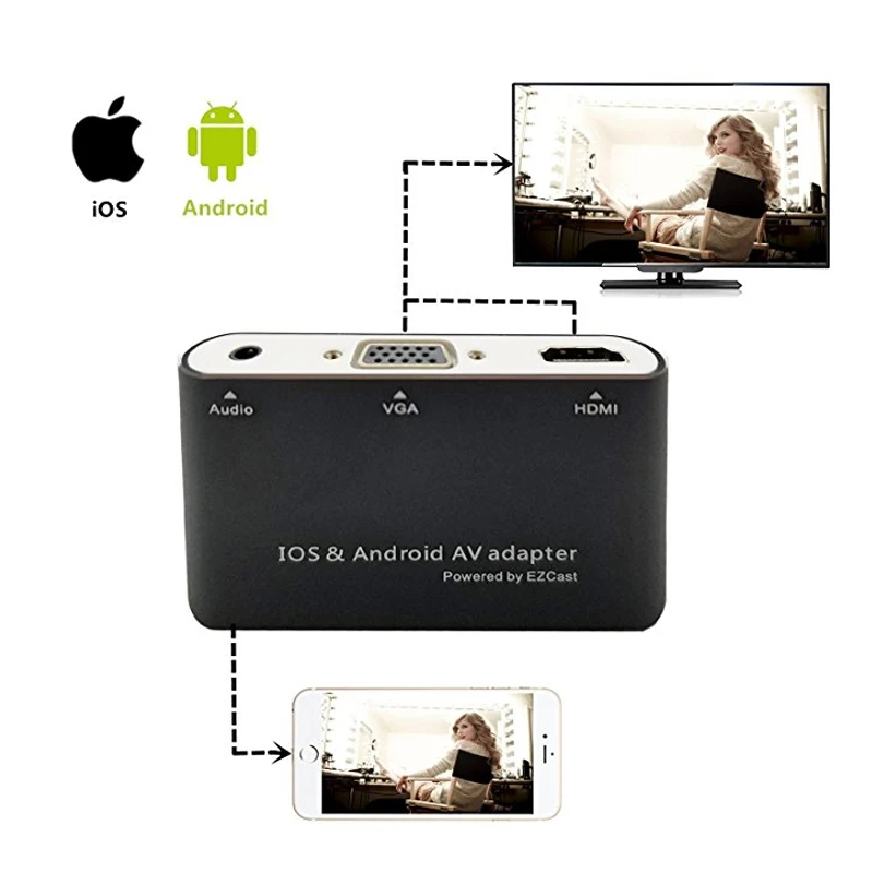 Адаптер WECOM AV преобразователь Micro USB в HDMI/VGA/Auroid для Iphone Android двойной дисплей Full HD 1080P
