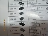 74ACT04SC|74ACT04SC| |