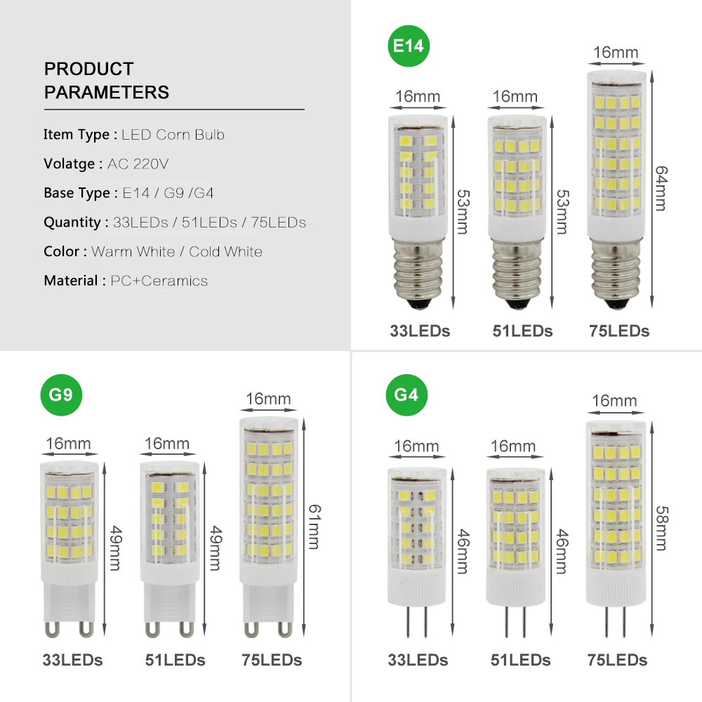Светодиодная лампа G9 220 в 230 В 2835 SMD 33 51 75LED s высококачественная керамическая G4 E14| |