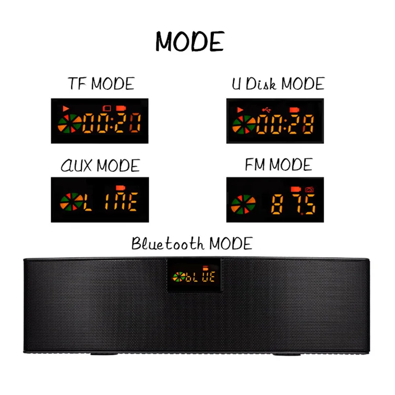 2018 HIFI Bluetooth динамик Портативный беспроводной супер бас двойной s Саундбар с