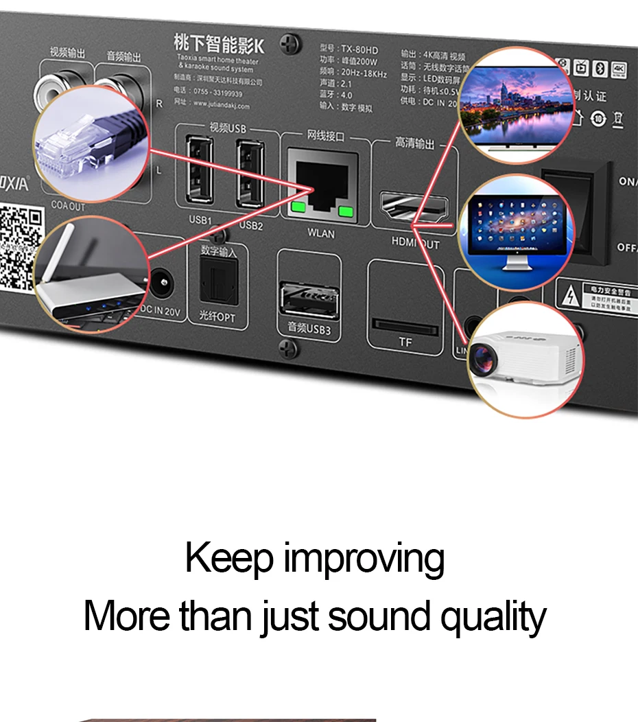 Караоке система Саундбар HDMI 4K выход многофункциональный домашний кинотеатр динамик удаленный Wifi мобильный литой экран DTS Bluetooth динамик s