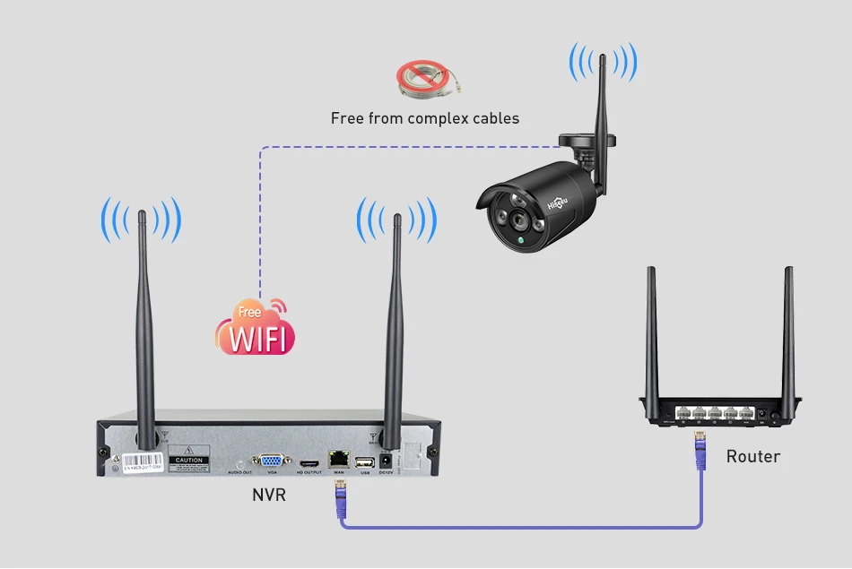 2MP 8CH беспроводной 1080P NVR CCTV камера система Комплект IP Wifi камера черный 3 ТБ HDD наружная система безопасности ночного видения Hiseeu H.265