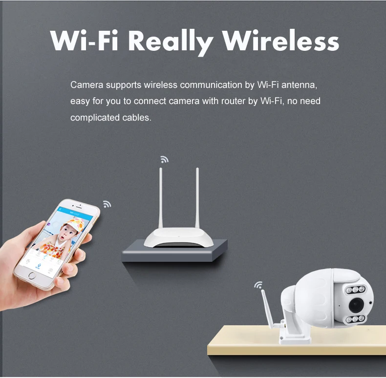 OwlCat IP камера WiFi 5MP 1080P Беспроводная PTZ купольная CCTV IR Onvif двухсторонняя аудио наружная охранная ip камера наблюдения внешняя