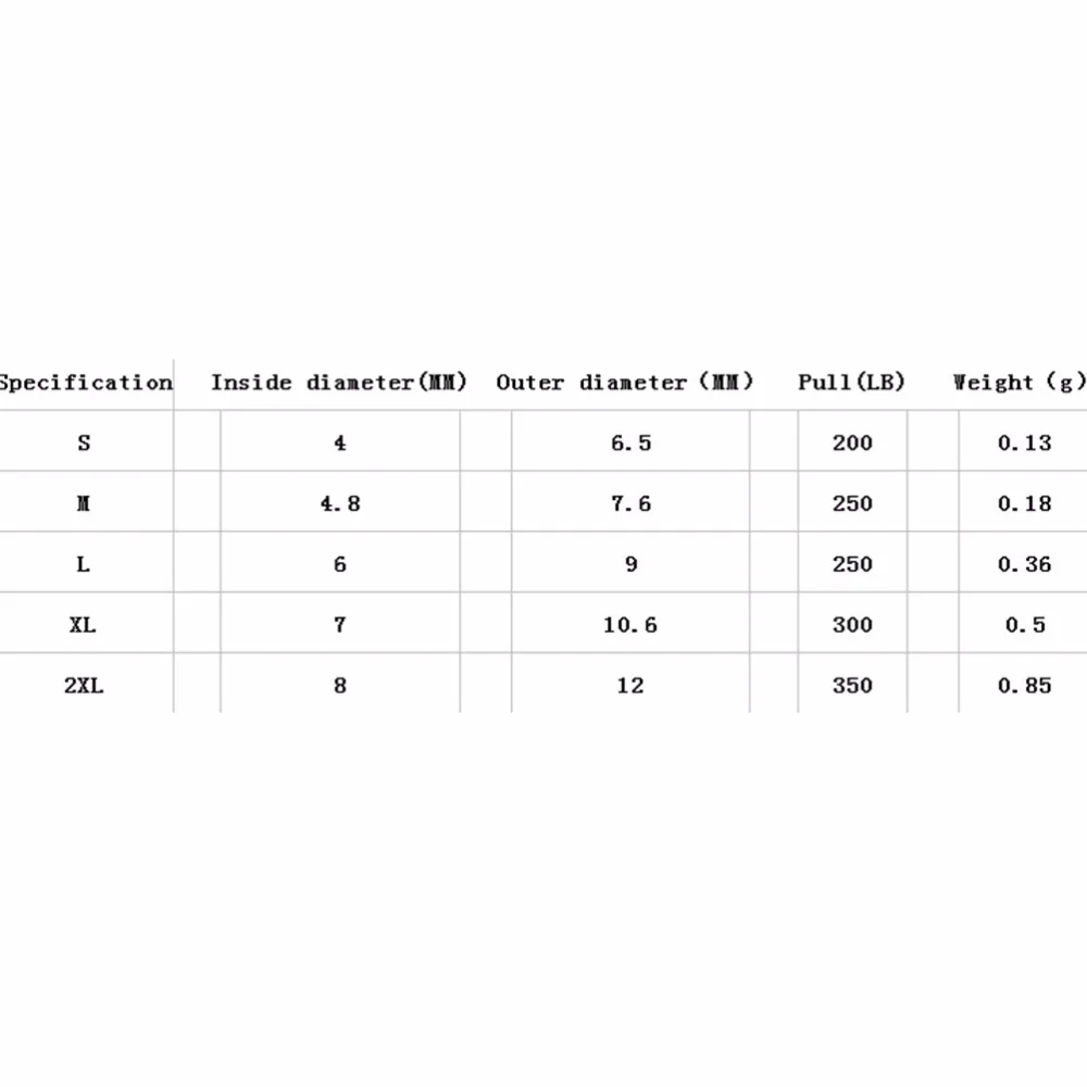 

10pcs/lot YM-6046 Polished Carp Fishing Round Tippet Rig Ring Fishing Tackle Accessories Maximumcatch Fishing Tool