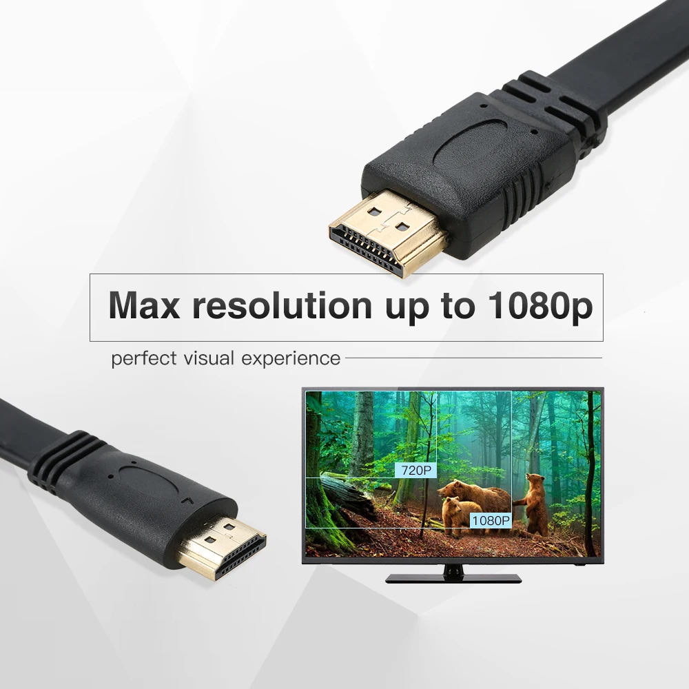 1/3/5/10 м позолоченный высокоскоростной кабель Mini HD для Displayport 5 футов Поддержка 3D и