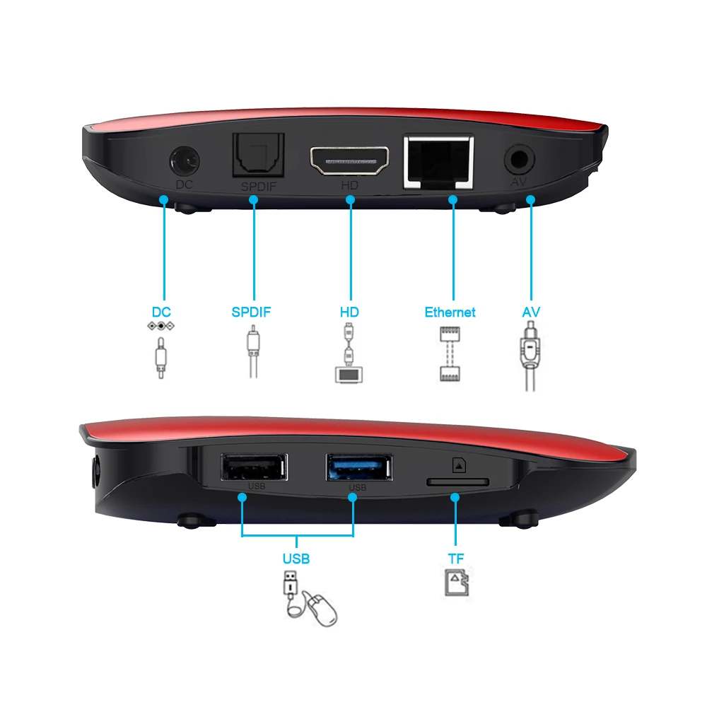 ТВ приставка LEMFO X88 Pro Smart Android 9 0 RK3318 Четырехъядерный 4 Гб + 32 64 Поддержка 4K USB 3 2 4G/5G Wifi